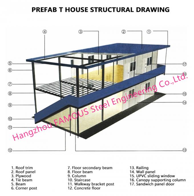 Gotowy prefabrykowany dom prefabrykowany z lekkiej prefabrykowanej konstrukcji stalowej 0
