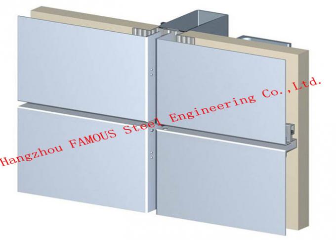 Brytyjski standardowy panel aluminiowy Metalowa szklana ściana osłonowa dla biura handlowego 0