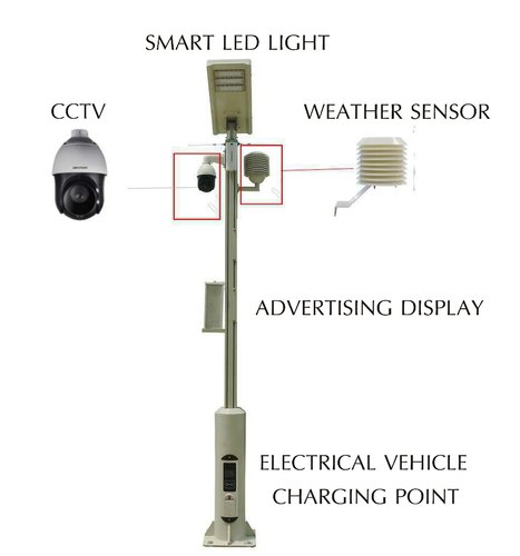 P4 P5 P6 P8 Wodoodporna reklama Smart Pole Street Light Pole Led Displays z bezprzewodowym sterowaniem 0
