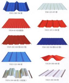 Chiny Płytki dachowe z blachy stalowej ocynkowane specjalnie do konstrukcji stalowych dostawca