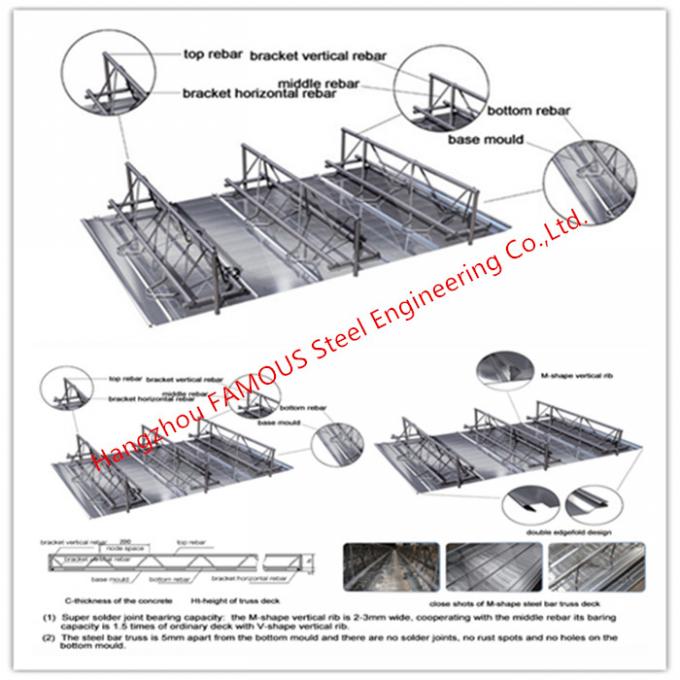 Zbrojony betonowy nośny stalowy pokład podłogowy Profilowany metal falisty ocynkowany 0